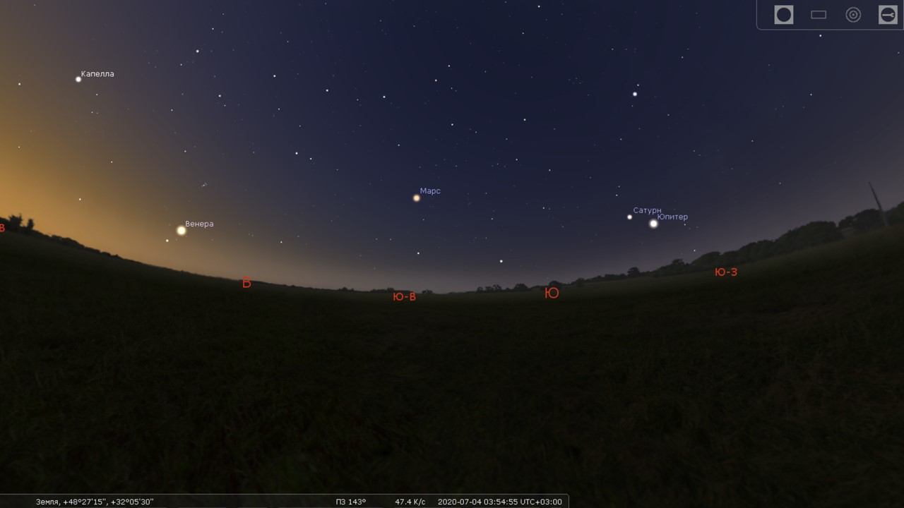 Расположение планет / фото: fb Планетарій м.Дніпро