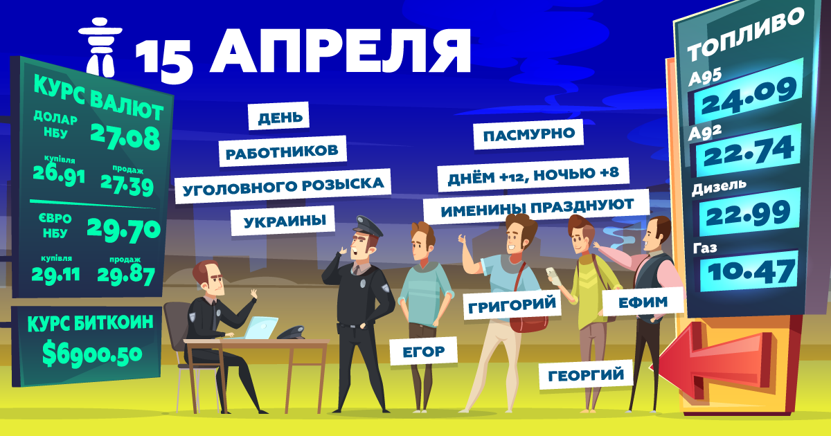 Доброе утро, Днепр: узнай, какой сегодня праздник, курс валют и погода фото 1