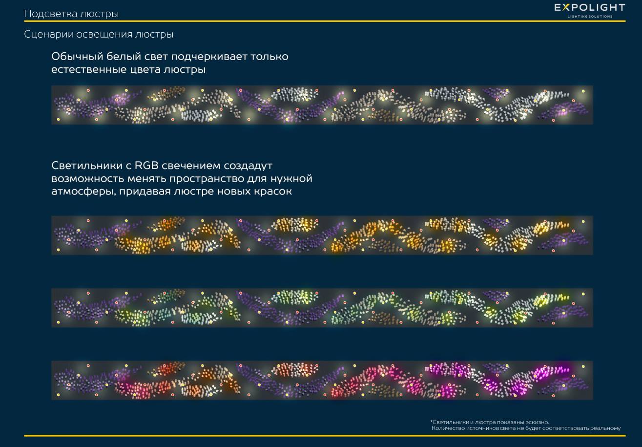 20-метровая скульптура из стекла будет подсвечиваться разными цветами / фото: fb Николай Каблука
