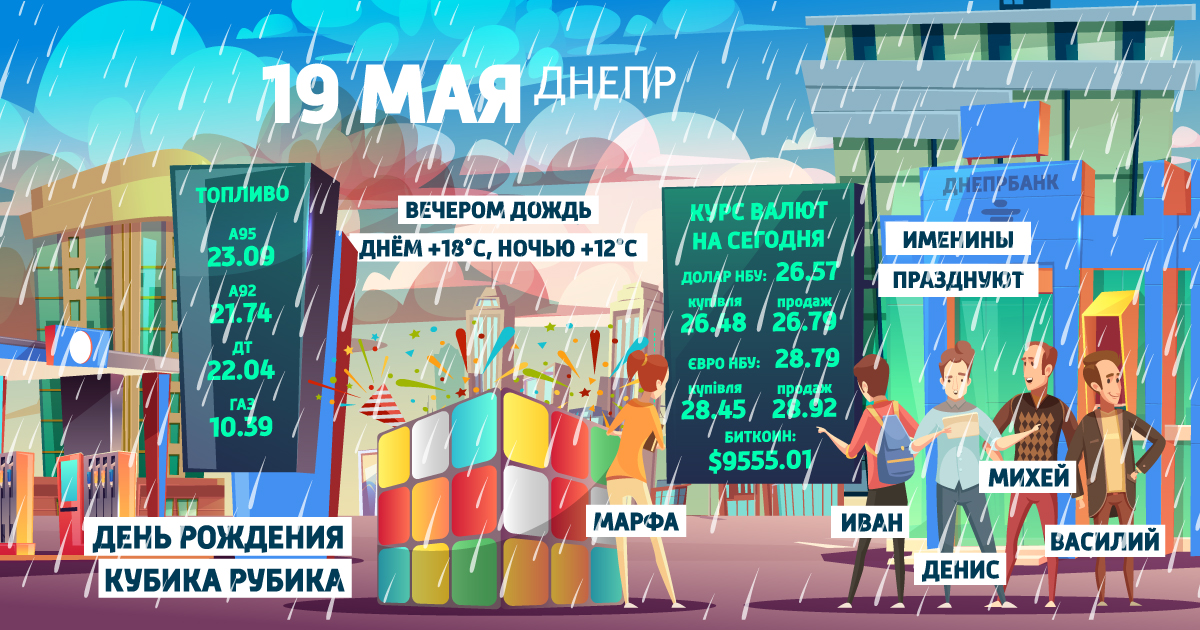 Доброе утро, Днепр: узнай, какой сегодня праздник, курс валют и погода фото 1