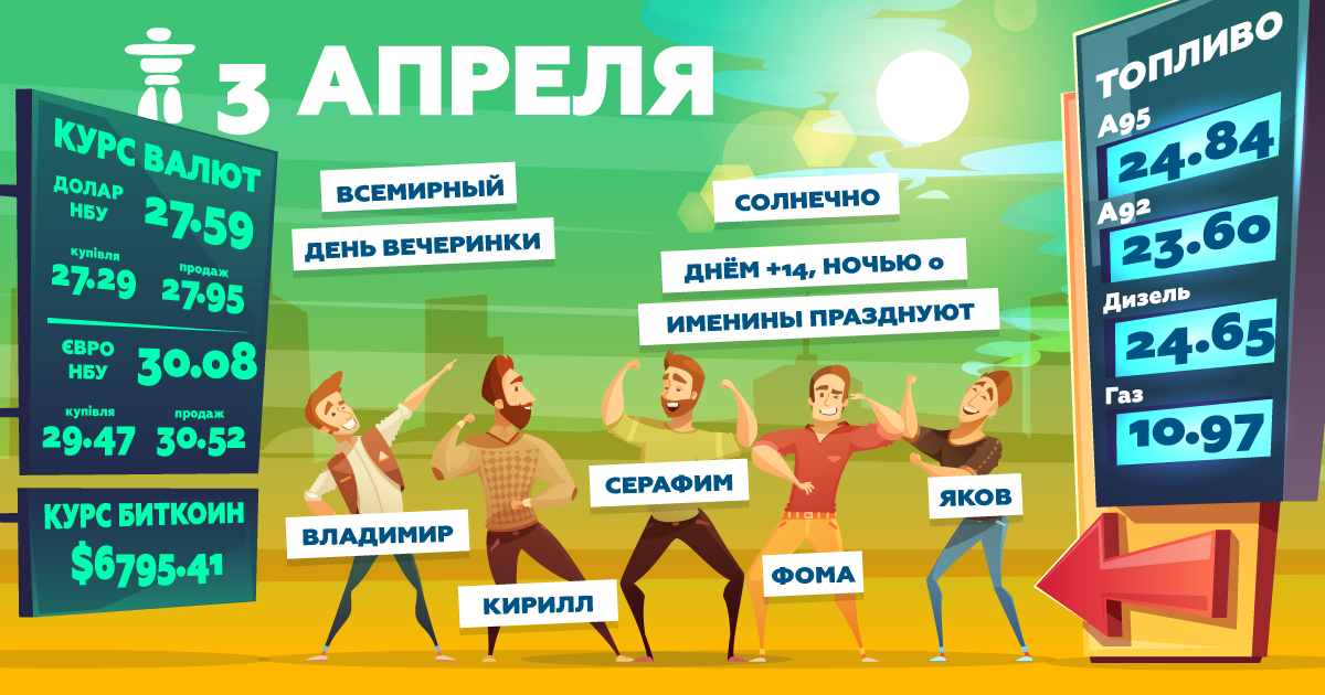 Доброе утро, Днепр: узнай, какой сегодня праздник, курс валют и погода фото 1