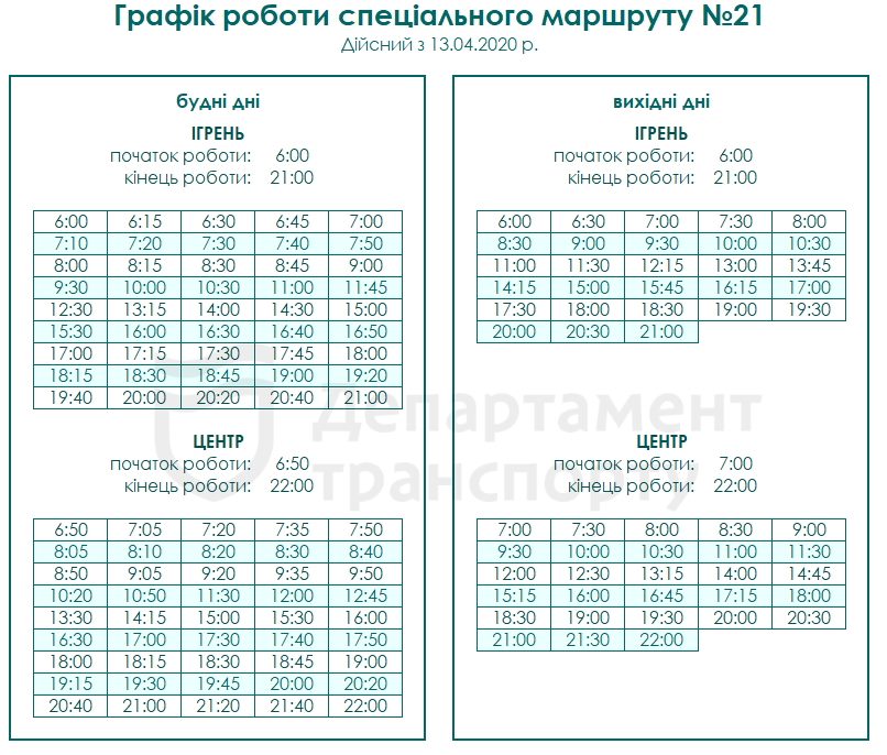 График работы водителей образец