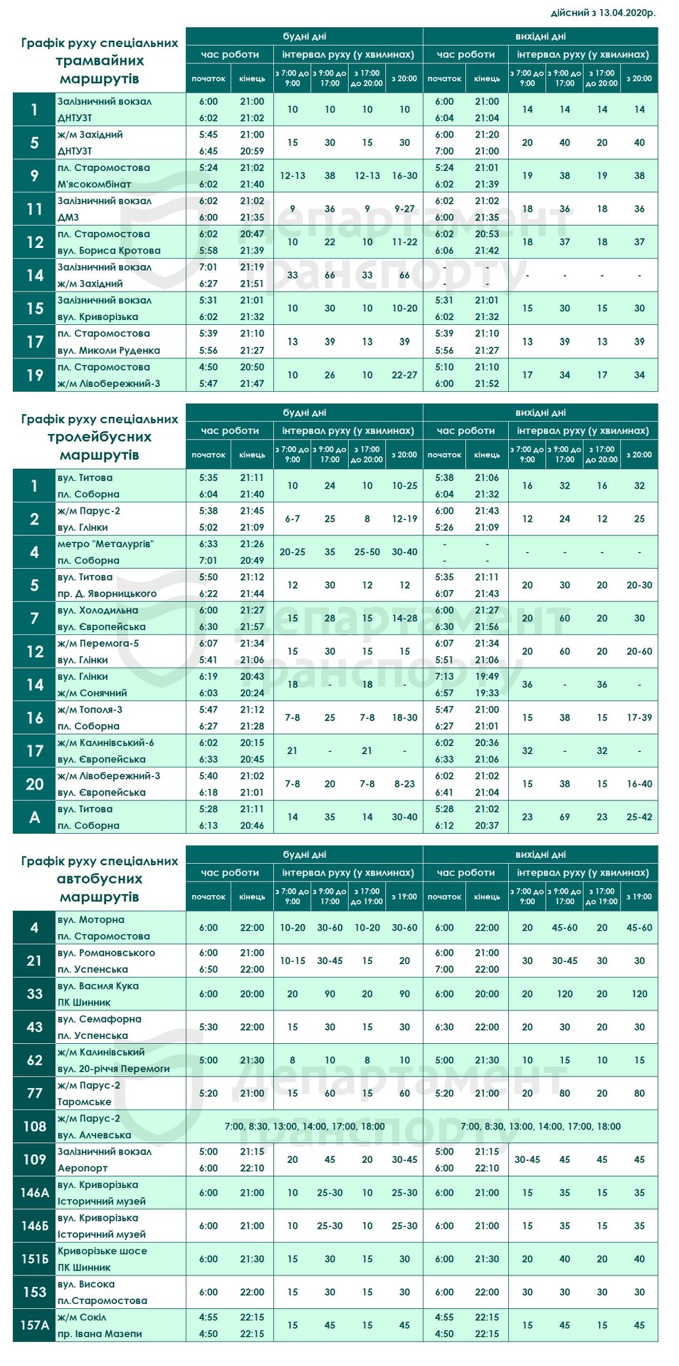 Сохрани себе: появился новый график работы спецтранспорта в Днепре фото 1