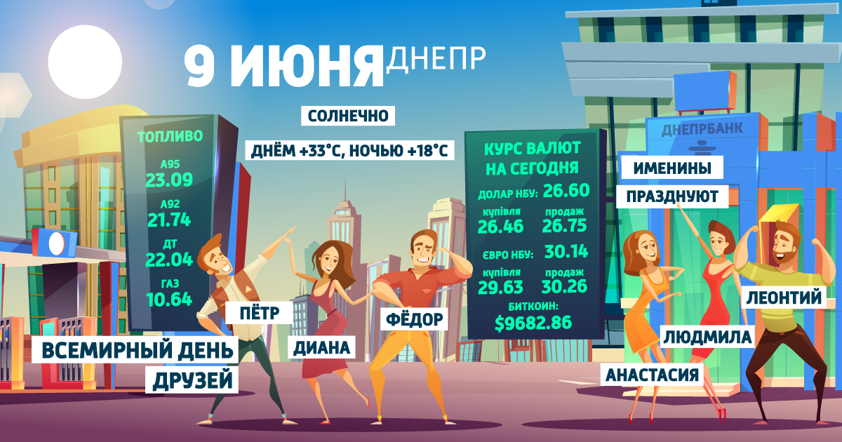 Доброе утро, Днепр: узнай, какой сегодня праздник, курс валют и погода фото 1