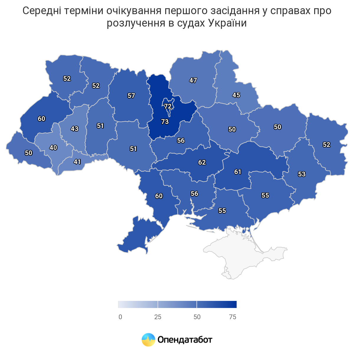 Средние сроки ожидания первого заседания по разводу в Украине / Опендатабот
