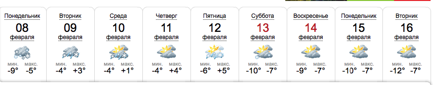 Прогноз погоды в Днепре на неделю с 8 февраля 2021 / sinoptik.ua