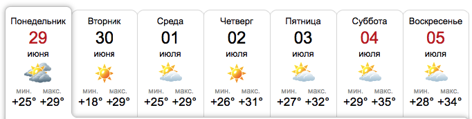 Погода в Днепре на начало июля / sinoptik.de