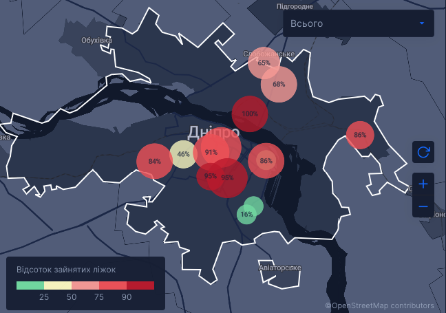 Заполненность коек в больницах Днепра / фото: health-security.rnbo.gov.ua
