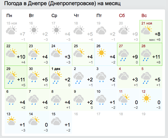 Когда в Днепре выпадет первый снег