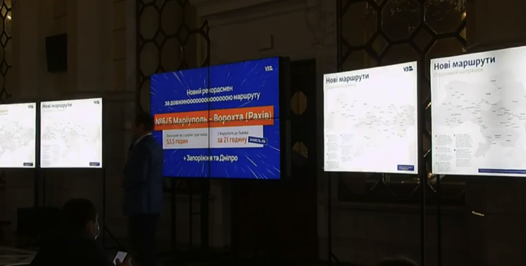 Презентация нового направления