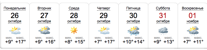 Погода на неделю в Днепре / sinoptik.ua