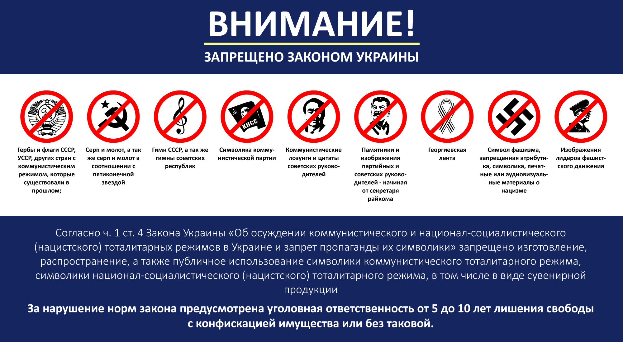 Запрещенная в Украине символика