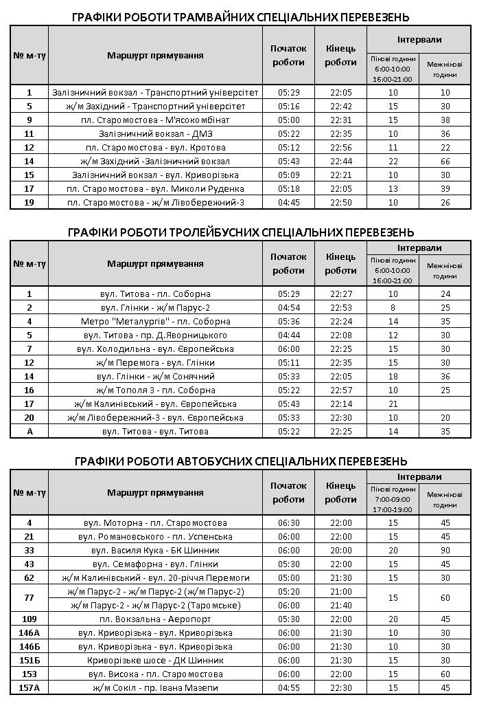 Не потеряйся: появился новый график спецперевозок в Днепре фото 1