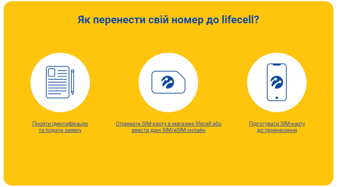 Як перейти до іншого оператора без втрати номера?  фото 3 2