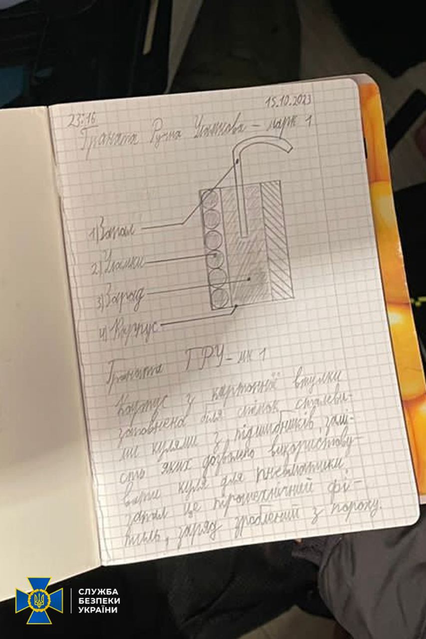 Російські спецслужби вербували українських школярів