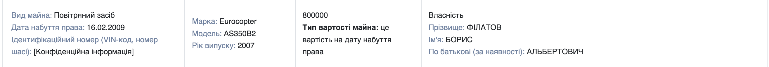 Декларація Бориса ФІлатова