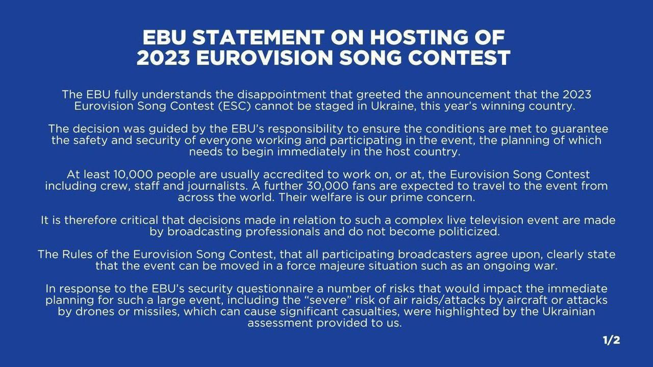 Пояснення рішення EBU.