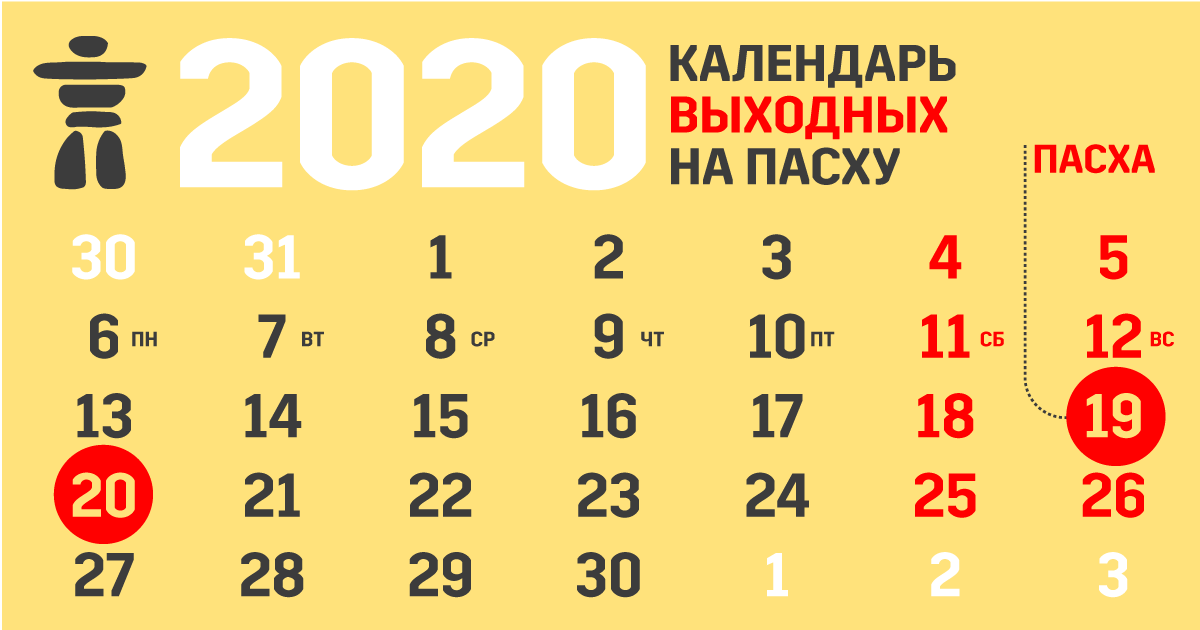 Сколько выходных будет на Пасху 2020. Инфографика: Vgorode