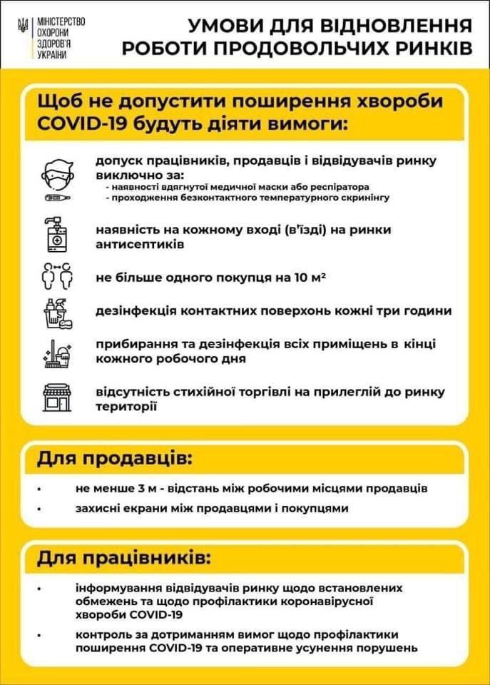 Получи ответ: работают ли в Днепре рынки и как там соблюдают карантин фото 1