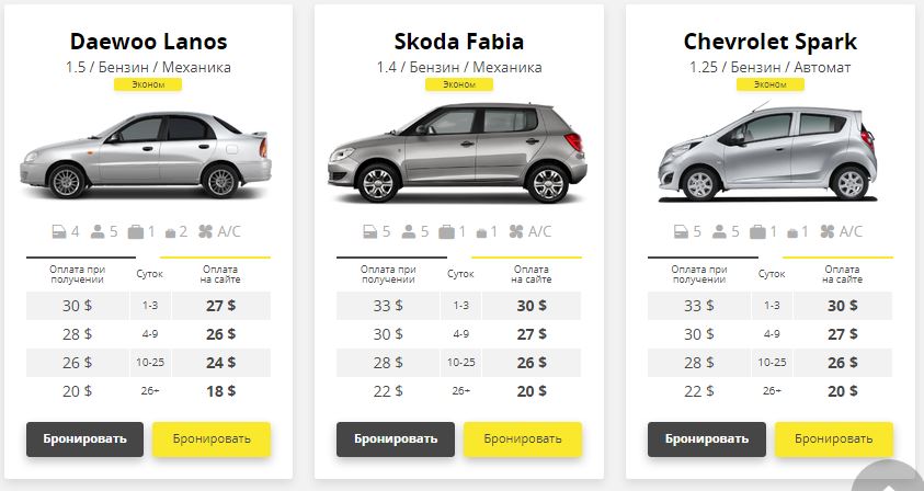 Примеры авто и тариыоф с сайта narscars