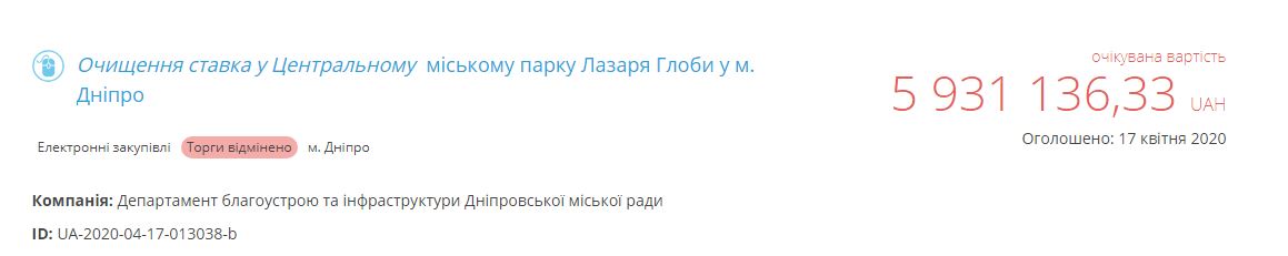 Передумали: озеро в парке Глобы чистить не будут фото 1