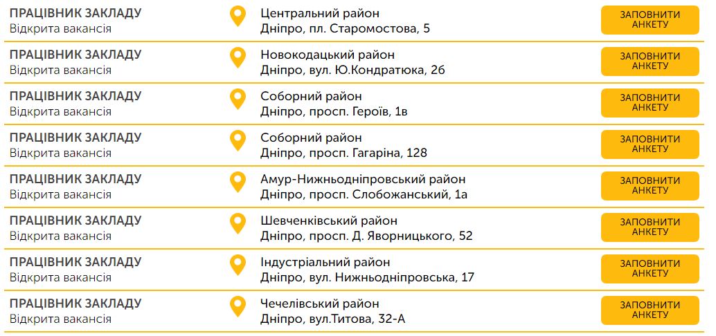 Студенту на заметку: где найти подработку или работу в Днепре фото 10 9