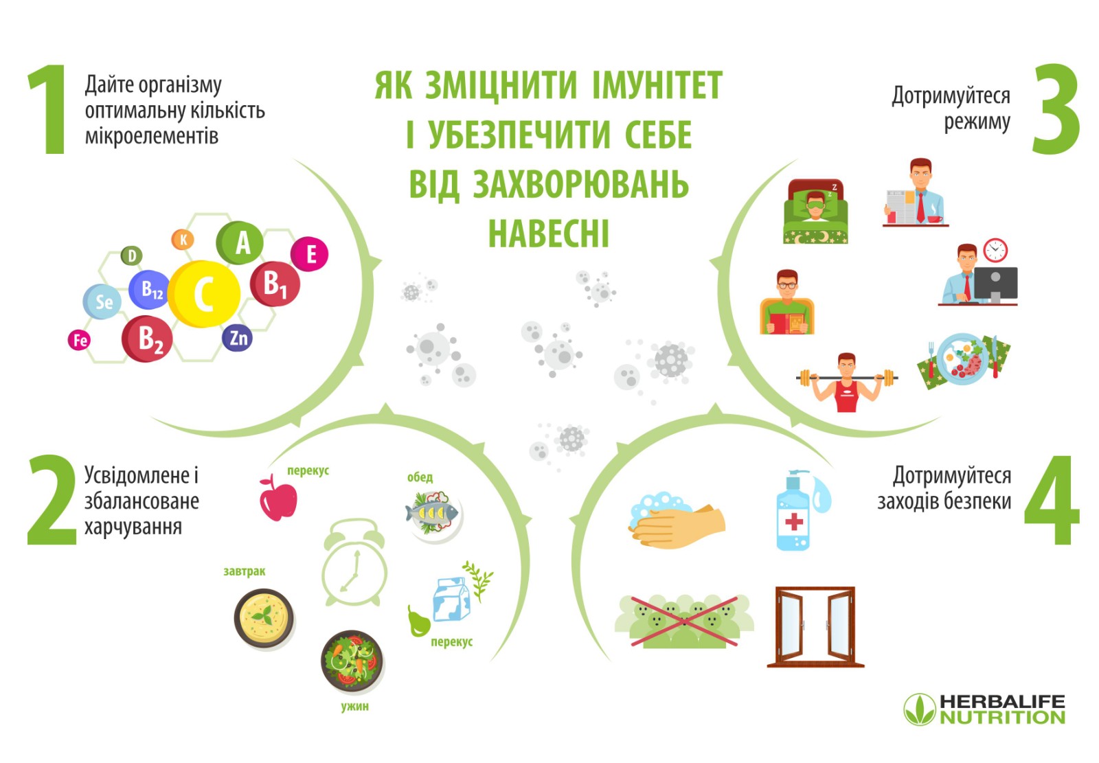 Поради для сильного імунітету фото 1