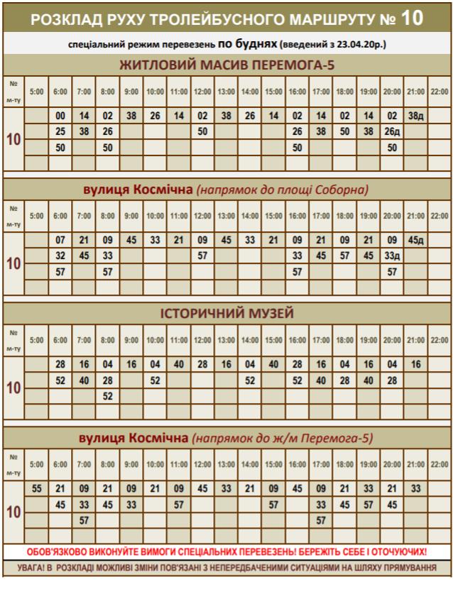 В Днепре возобновили работу троллейбуса №10: узнай расписание  фото 1