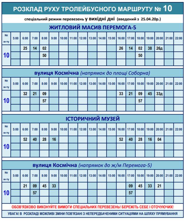 В Днепре возобновили работу троллейбуса №10: узнай расписание  фото 2 1