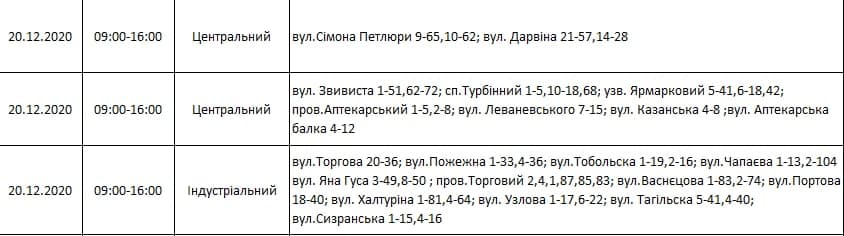 В компьютерные игры не поиграть: кому завтра в Днепре отключат электричество фото 1