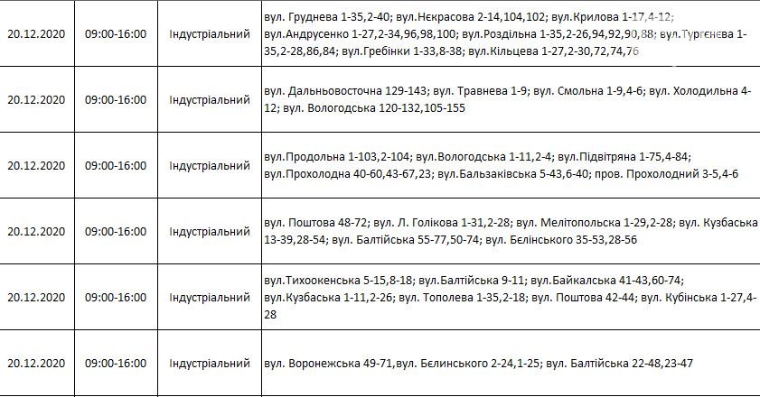 В компьютерные игры не поиграть: кому завтра в Днепре отключат электричество фото 2 1