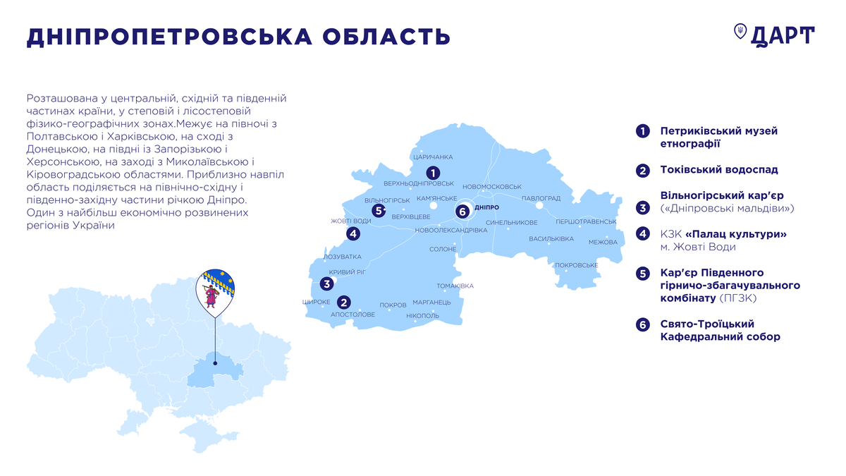 Шесть локаций Днепропетровской области стали туристическими магнитами Украины.