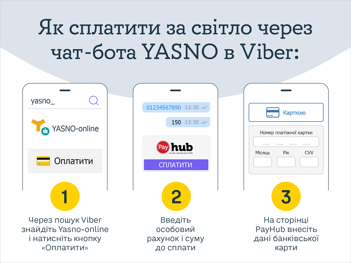 Как оплатить коммуналку за свет с помощью бота в Вайбере/ фото: фб YASNO