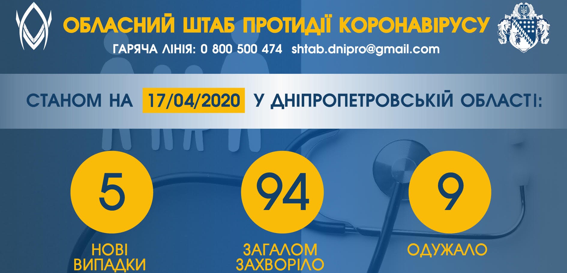 Пик заболеваемости уже близко/ фото: сайт ОГА