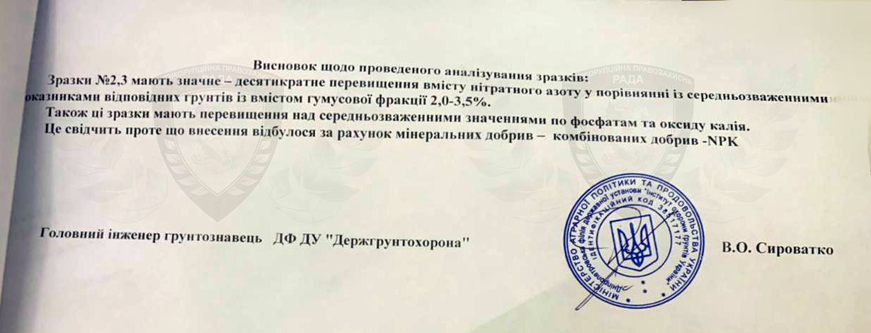 Результаты анализа земли "Госгрунтохраны"/ фото: информационное агенство Антикоррупционного правозащитного совета