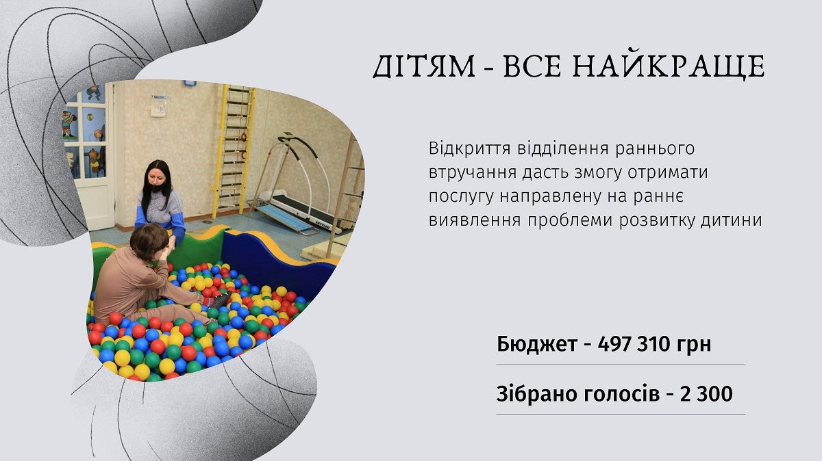 Проект "Детям – все самое лучшее".