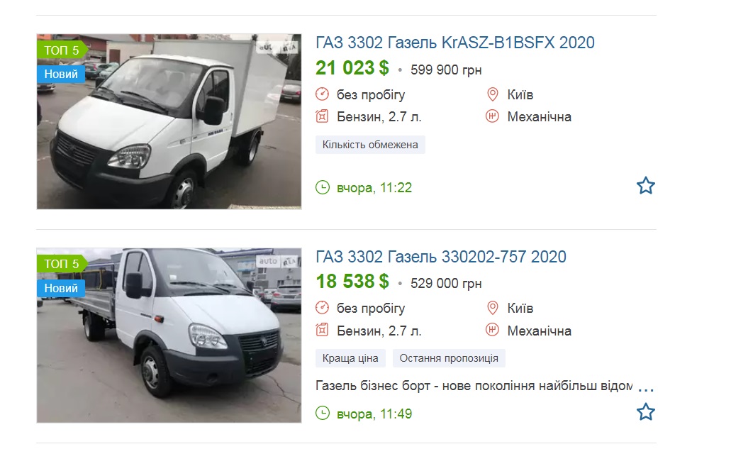 Цены на грузовики "Газель" в Украине.