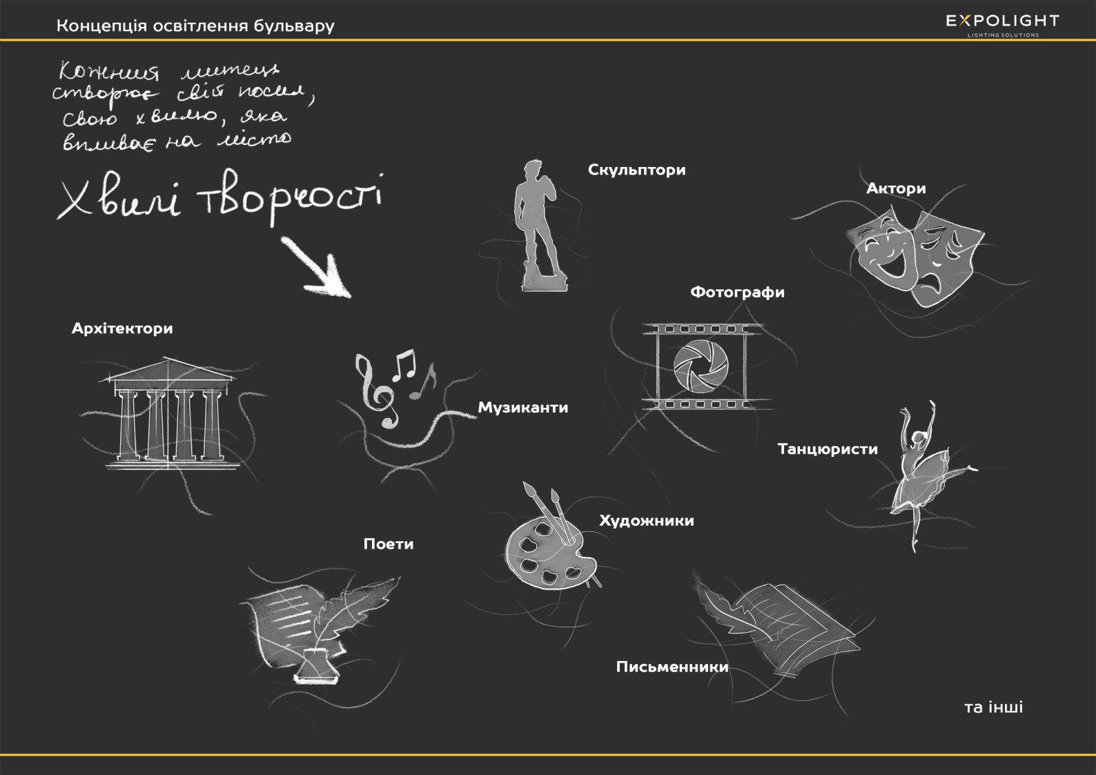Образы в новых светильниках/ фото: fb Николая Каблуки