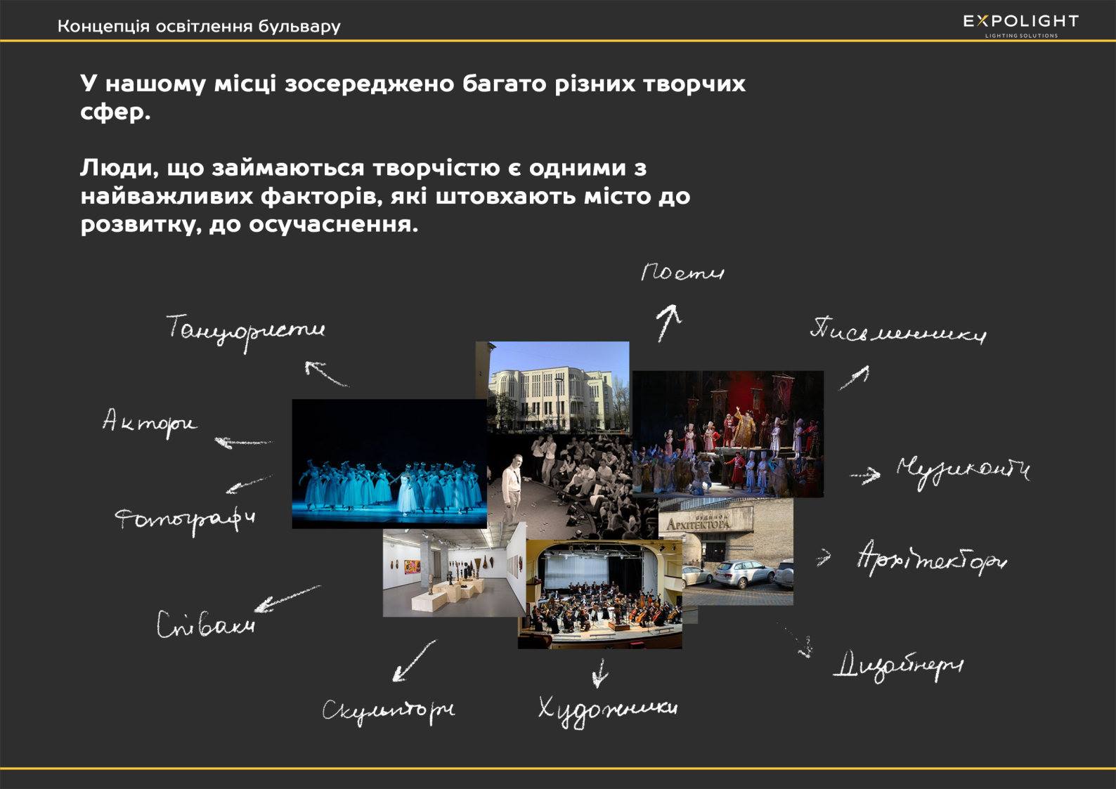 Идея авторов проекта/ фото: fb Николая Каблуки