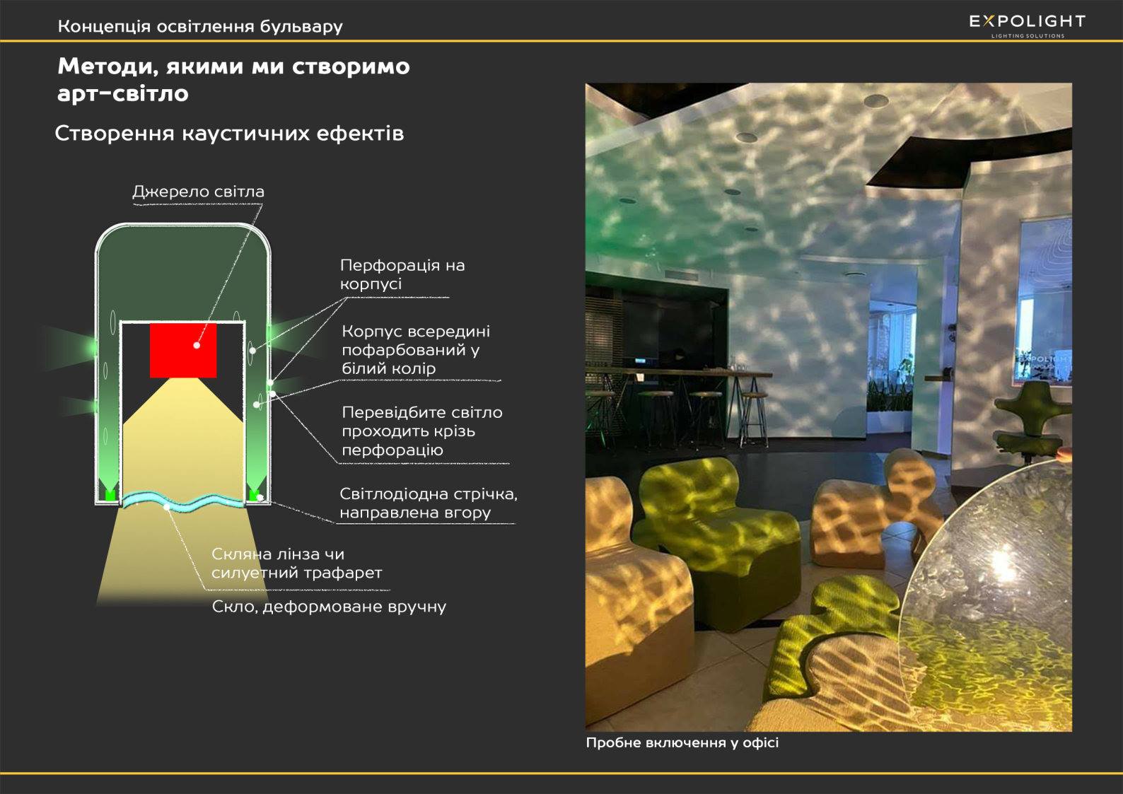 Как выходит каустическое освещение/ фото: fb Николая Каблуки