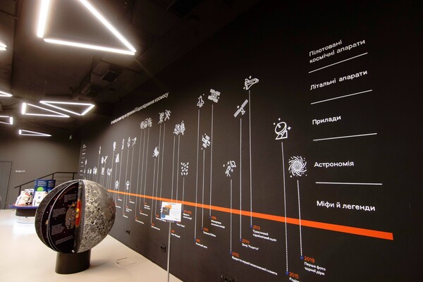 Дніпровський планетарій/фото: planetarium.com.ua