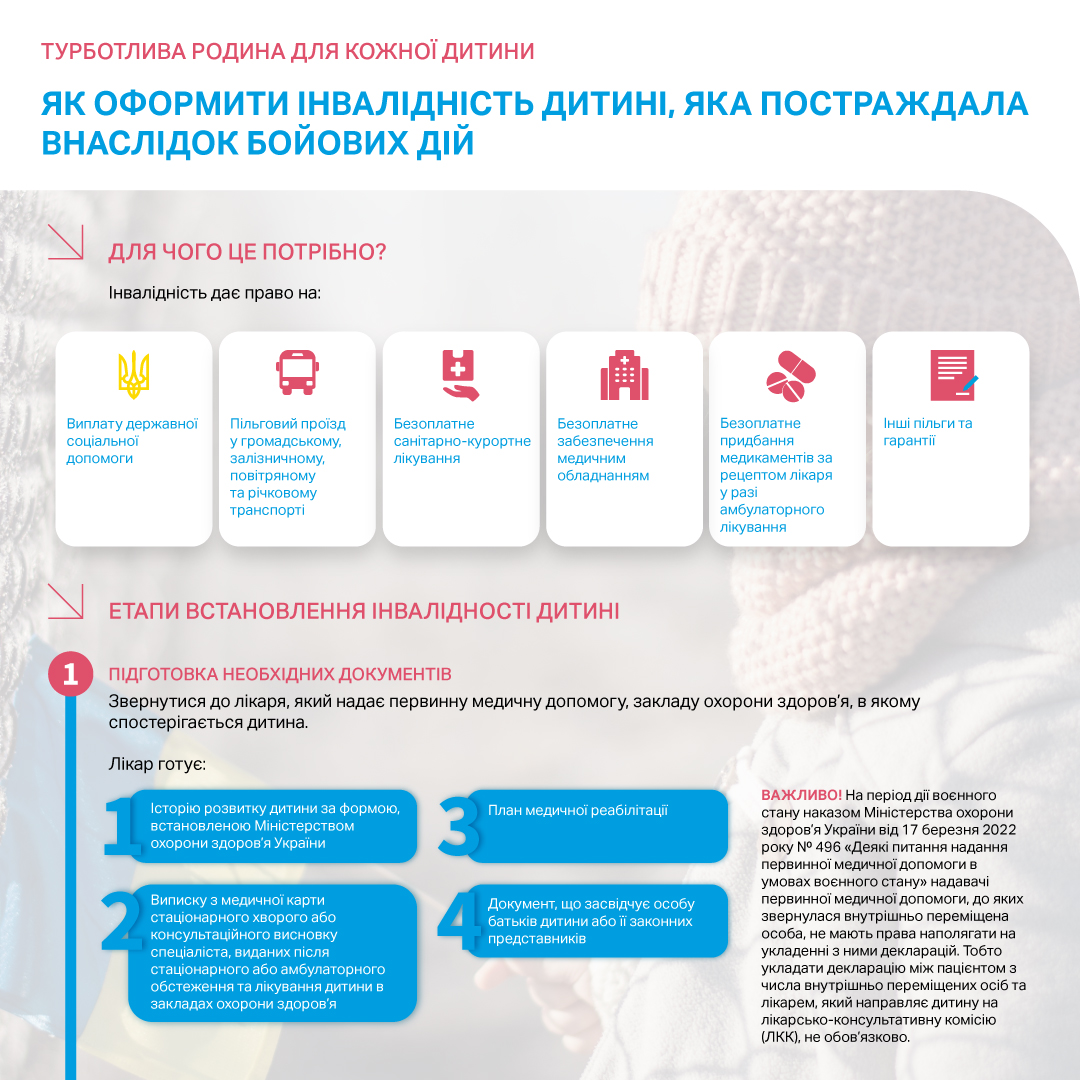 Как оформить инвалидность ребенку с чего начать. Как оформить инвалидность ребенку с чего начать