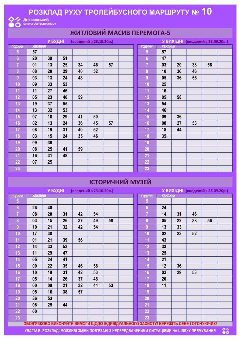 График движения троллейбуса №10  / фото: det.dp.ua
