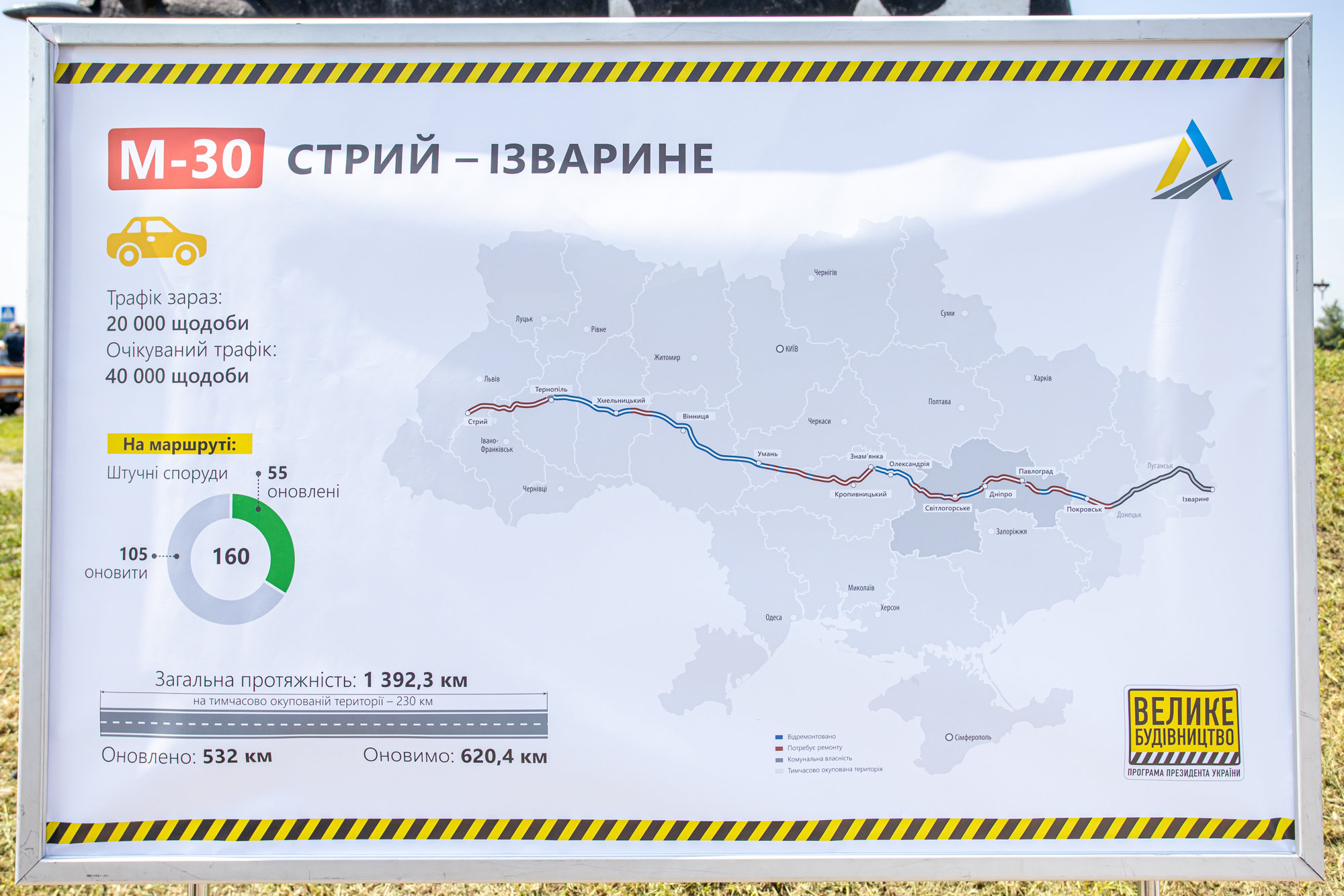 Погоняли: десятки ретро-машин проверили качество новой трассы на Днепропетровщине фото 4 3