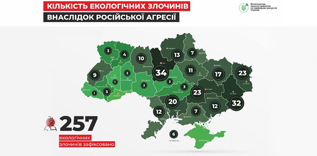 Ворог вчинив 23 злочини проти довкілля Дніпропетровщини - || фото:adm.dp.gov.ua