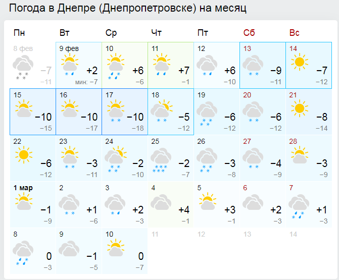 Холодная погода будет до конца месяца / фото: ismeteo.ua