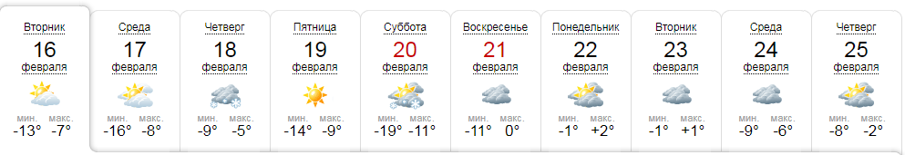 Прогноз погоды на ближайшие дни / фото: sinoptik.ua