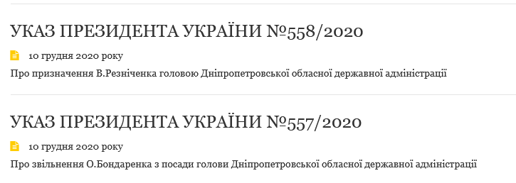 Президент подписал указы / фото: president.gov.ua