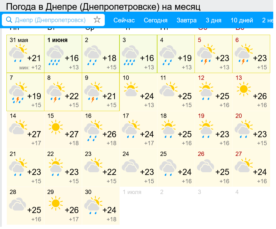 Предварительный прогноз погоды на июнь - фото: gismeteo.ua