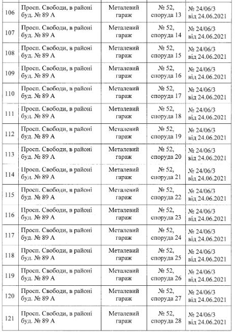 Фото: dniprorada.gov.ua